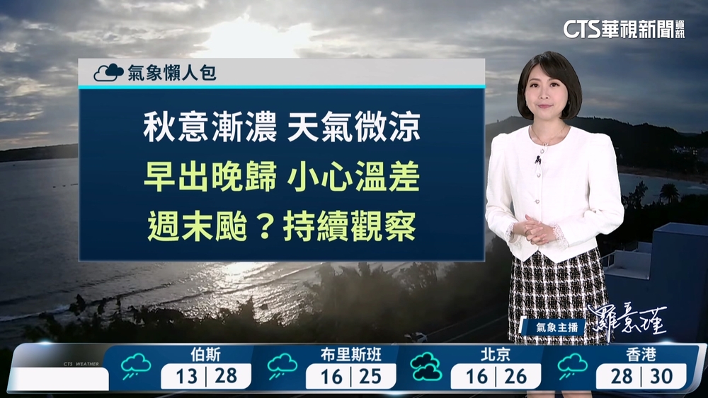 北東雲量偏多　北台氣溫略降