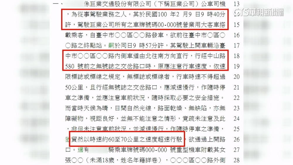 獨！撞死東海女大生　肇事司機「13年前就曾撞死人」