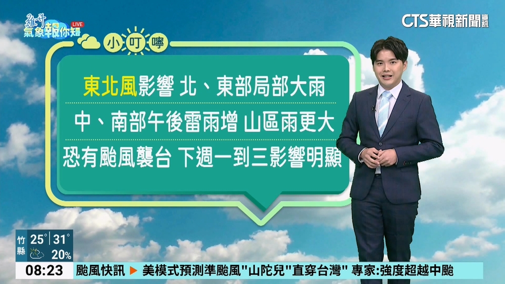 準颱風下週一-週三最近台　不排除達中颱強度