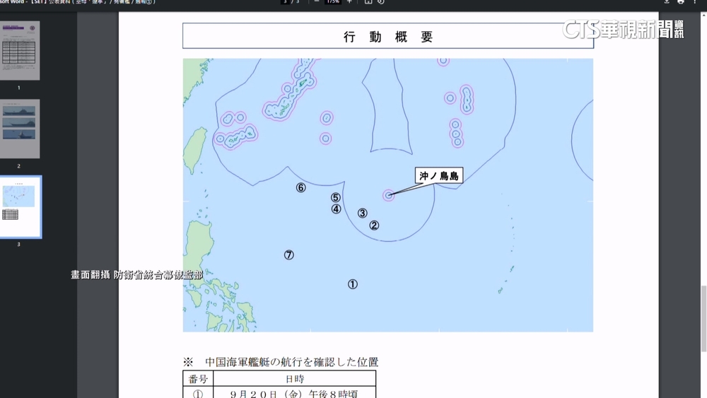 鄰近日本海域！　遼寧號連7天在太平洋操演起降