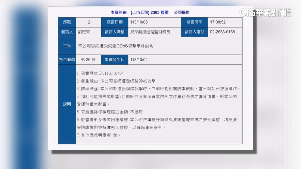 證實遭駭！　聯電重訊回應：網站恢復　無資料外洩