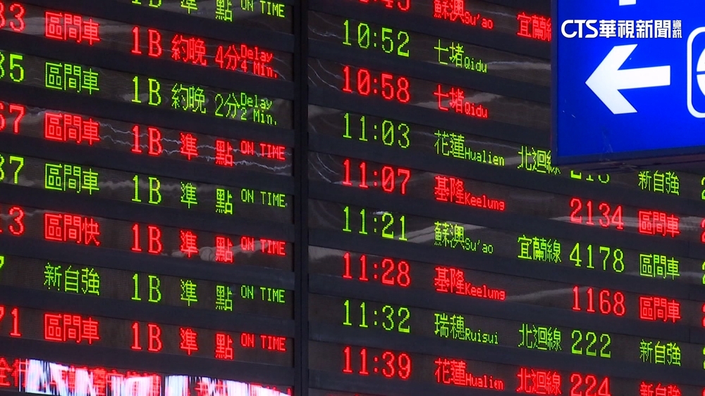 電價調漲衝擊台鐵票價　區間車漲幅恐逾35%