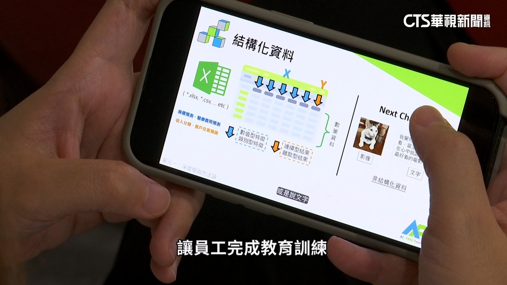 什麼都能學！網紅.專家推「線上課程」搶攻台灣市場