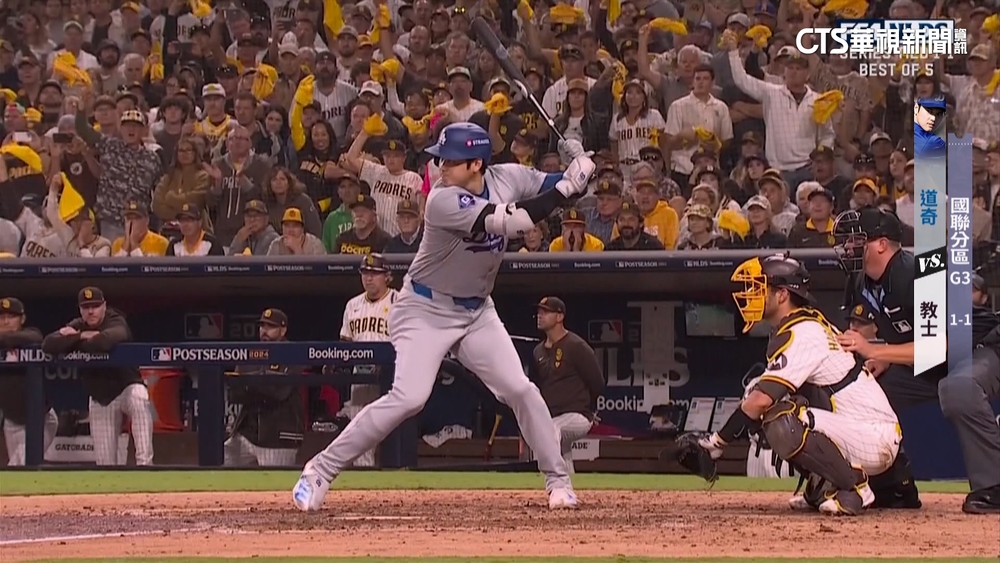 道奇陷淘汰邊緣！教士單局灌6分　大谷敲安也難救