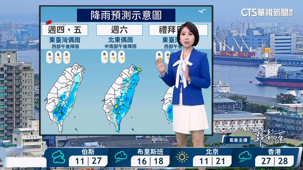 東北季風影響　桃園以北、東半部偶雨　中南部午後局部雨