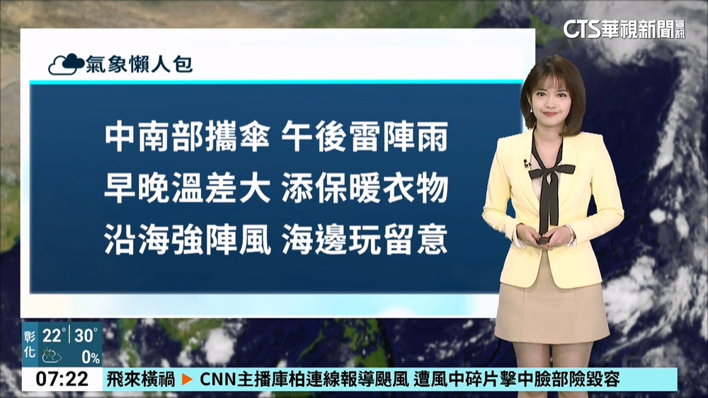 今各地多雲到晴　北東短暫零星雨　日夜溫差大