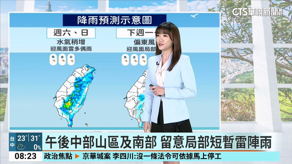 留意溫差！　早晚天氣稍轉涼　白天氣溫漸回升