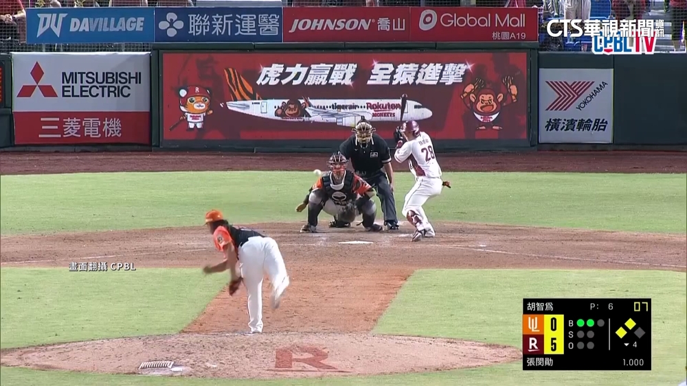 「輸球就回家」　樂天桃猿殊死戰17：1爆打統一獅