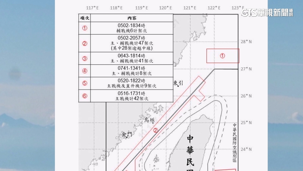 監控中共軍演！　「F-16狙擊手莢艙」標定畫面曝光