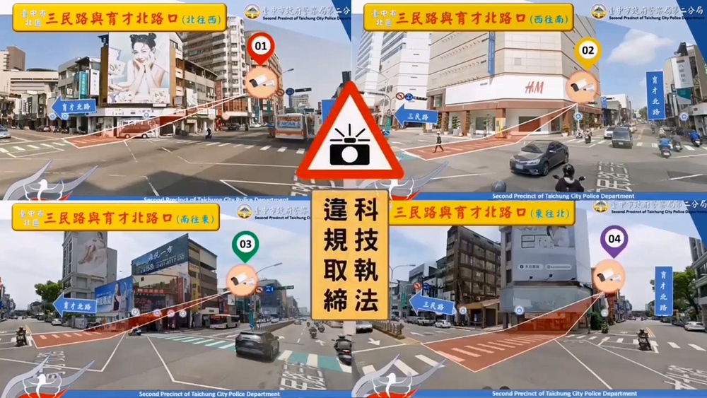 台中首推「不停讓行人」科技執法！　三民路、育才北路口12月1日正式上路