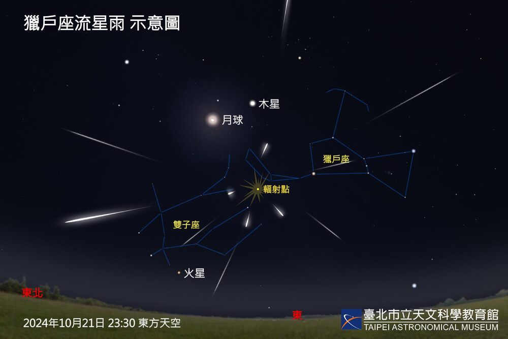 獵戶座流星雨21日達極大期！ 明晚可與壯麗彗星一次看
