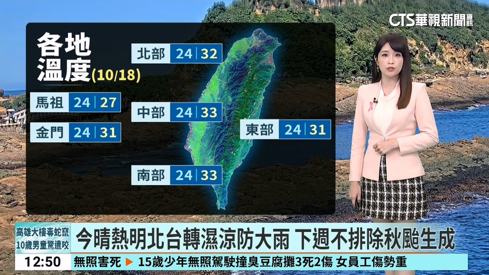 今晴熱明北台轉濕涼防大雨 下週不排除秋颱生成