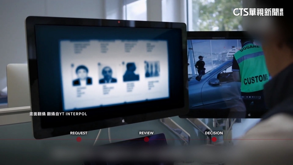 國際通緝令分8級「紅色最高」　有助追蹤非強制逮捕