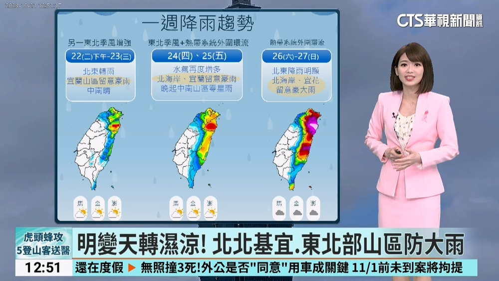 明變天轉濕涼！　北北基宜.東北部山區防大雨