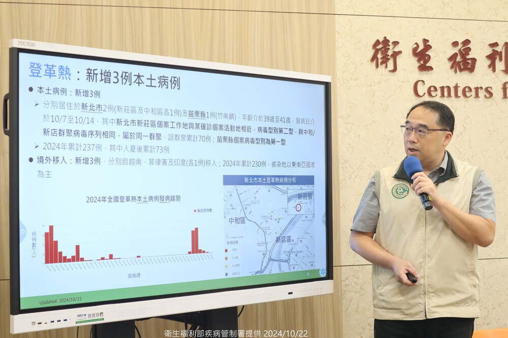 登革熱疫情受控　疾管署提醒：潭美颱風後慎防疫情反彈