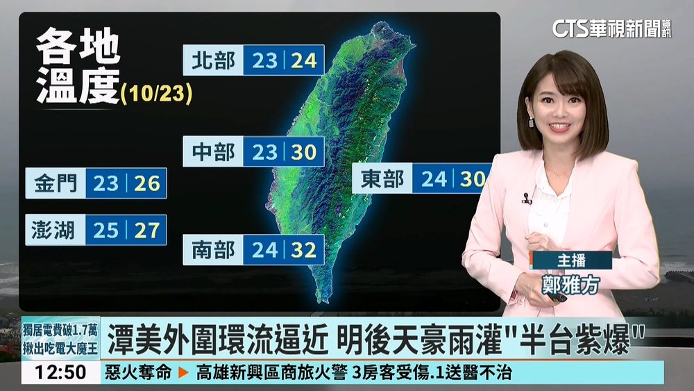 北臺濕涼迎風面有大雨或豪雨　沿海風強浪大留意長浪