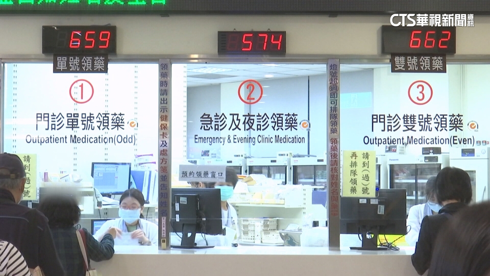 部分負擔新制上路1年　醫院看病每人多299元