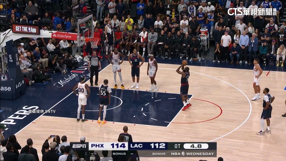 快艇20億新主場首戰！　Harden罰球失手吞敗