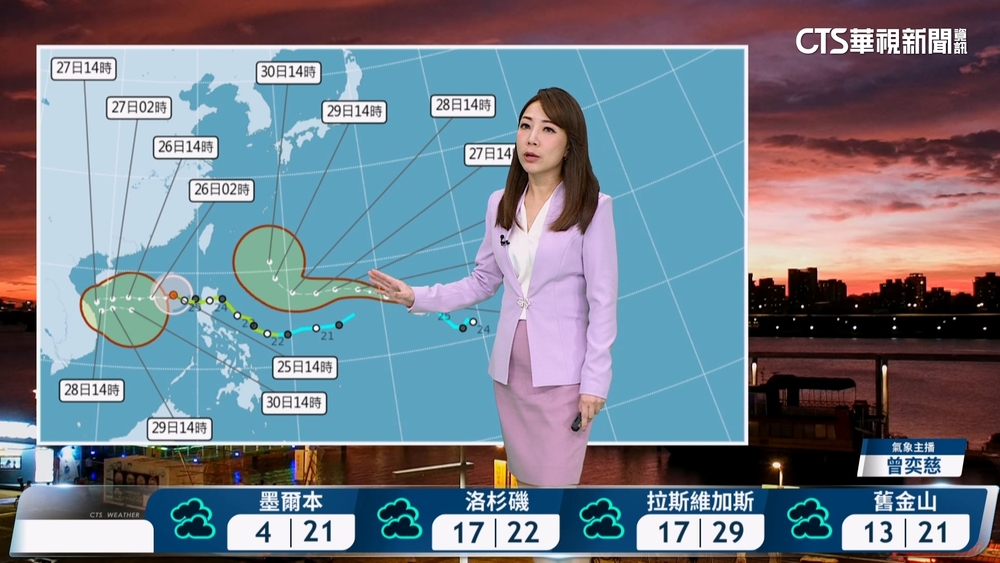 各地天氣較不穩定　沿海浪大留意長浪