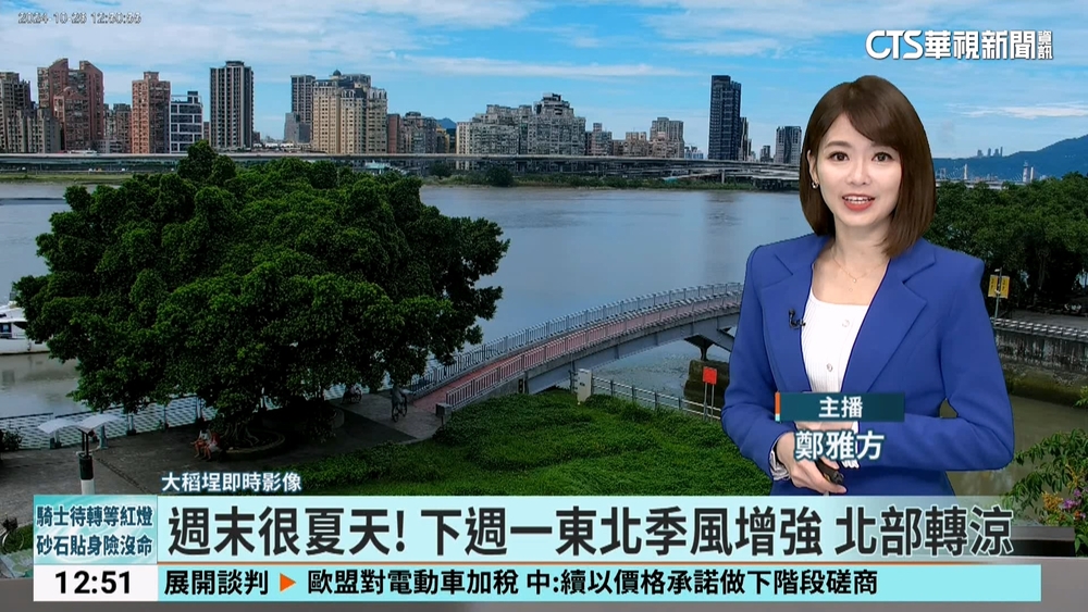 週末很夏天！　下週一東北季風增強　北部轉涼