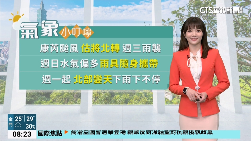 水氣仍多、雲多偶雨　沿海浪大留意長浪