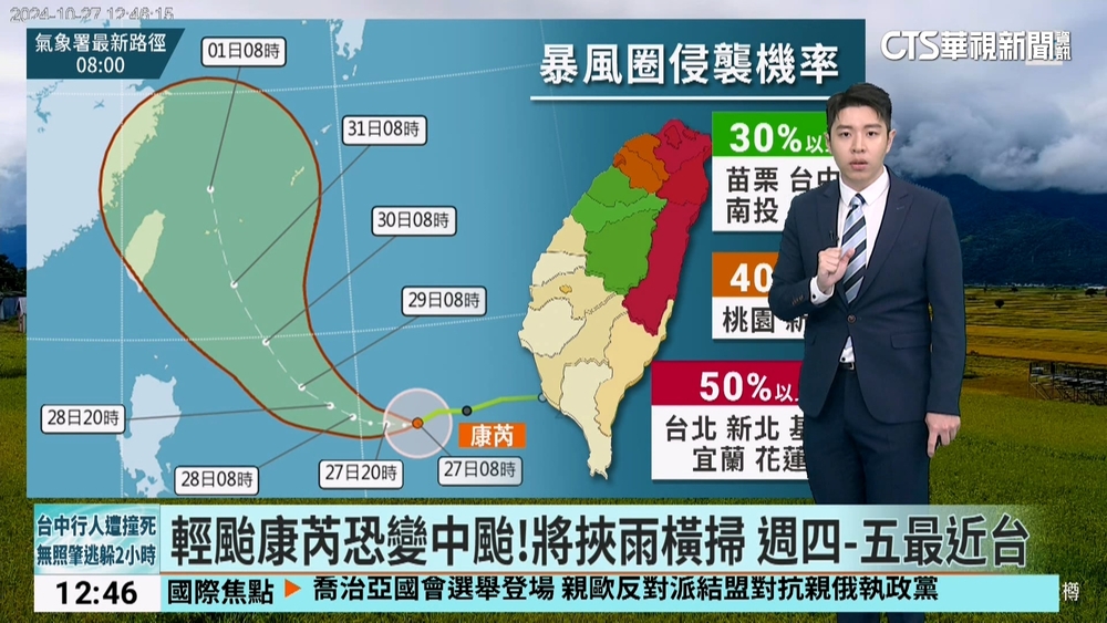 午後雷雨山區南部大雨　留意長浪晚起風浪增大