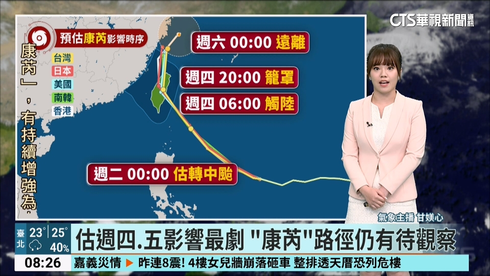 最新！　颱風康芮路徑「大幅西修」　更靠近台灣