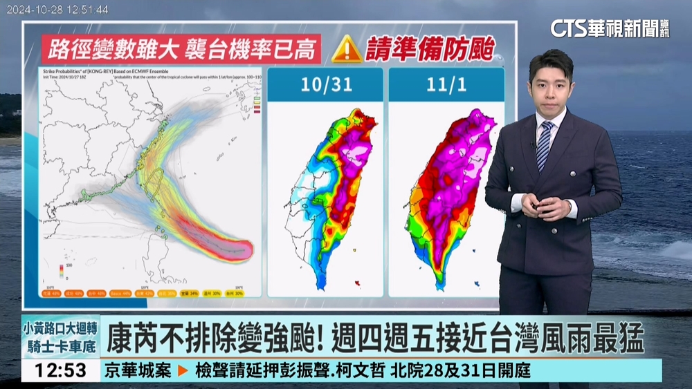 康芮估明海警！　暴風圈侵襲率9成　恐登陸穿台