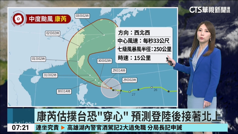康芮估撲台恐穿心　預測登陸後接著北上