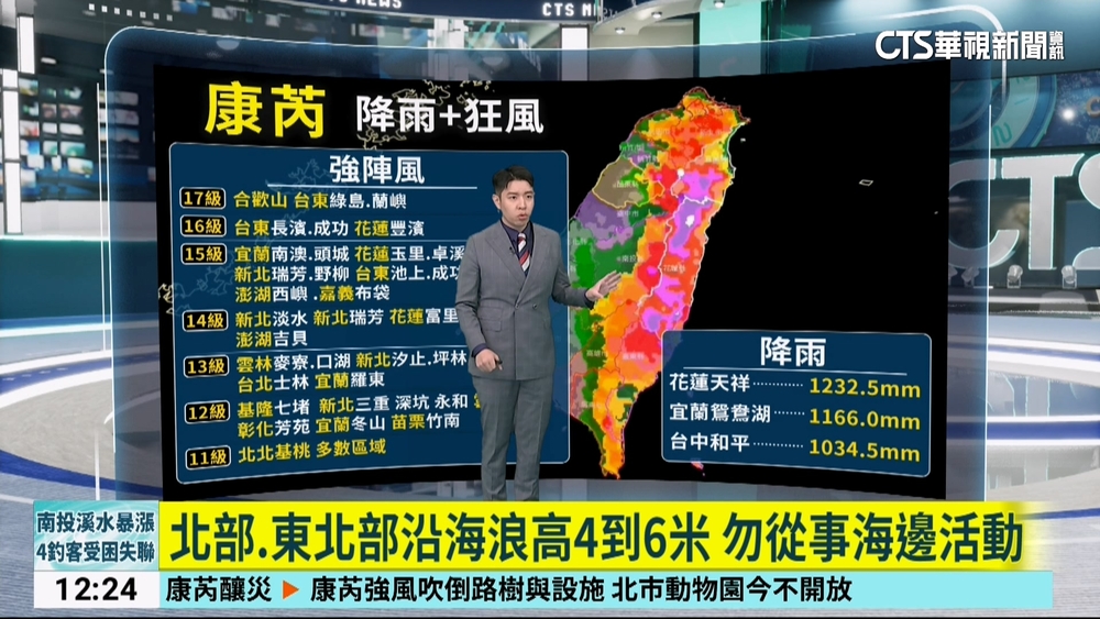 台灣本島8：30脫離暴風圈　11：30全台陸警解除