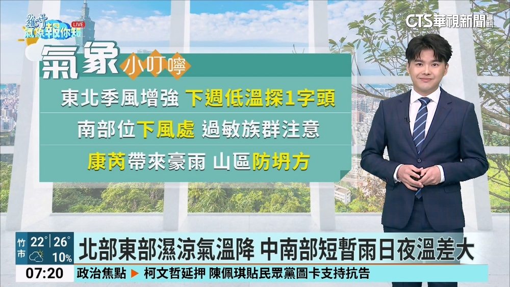 康芮颱風快速遠離　路面瘡痍待清理　外出留意