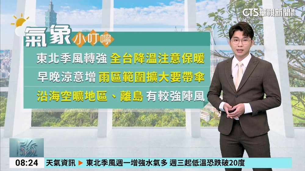 東北季風影響北東偶雨　北臺稍涼中南部溫差大