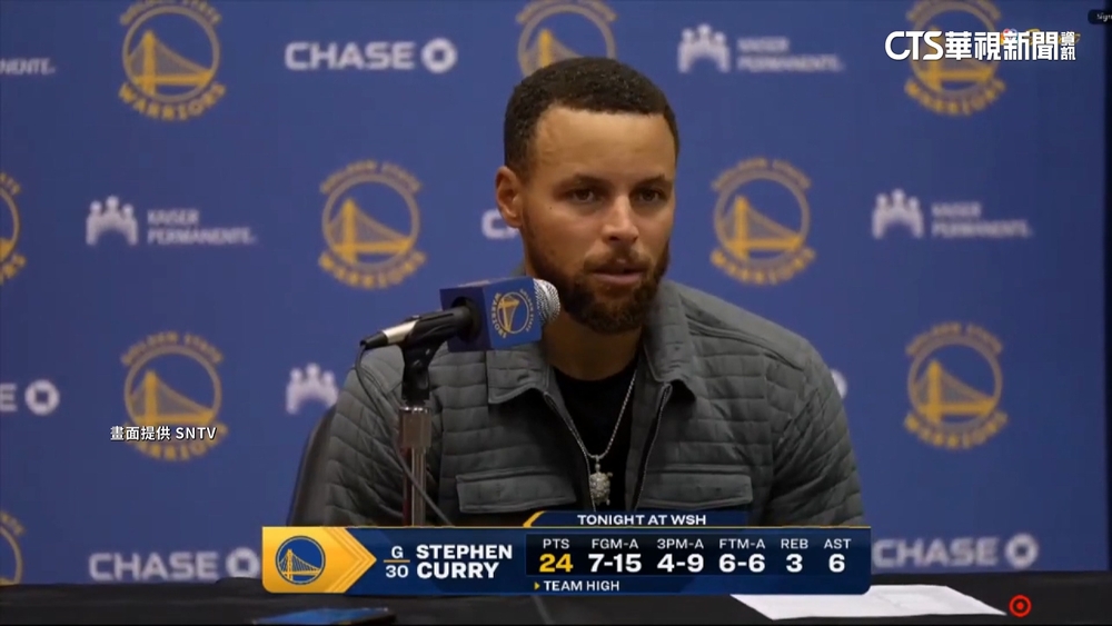 咖哩大神歸位！　傷癒首戰24分6助攻　勇士收4連勝