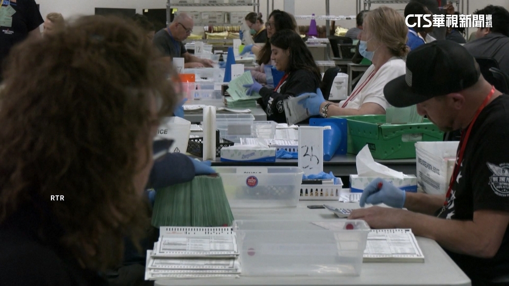 美搖擺州出口民調出爐　4州賀錦麗.2州向川普