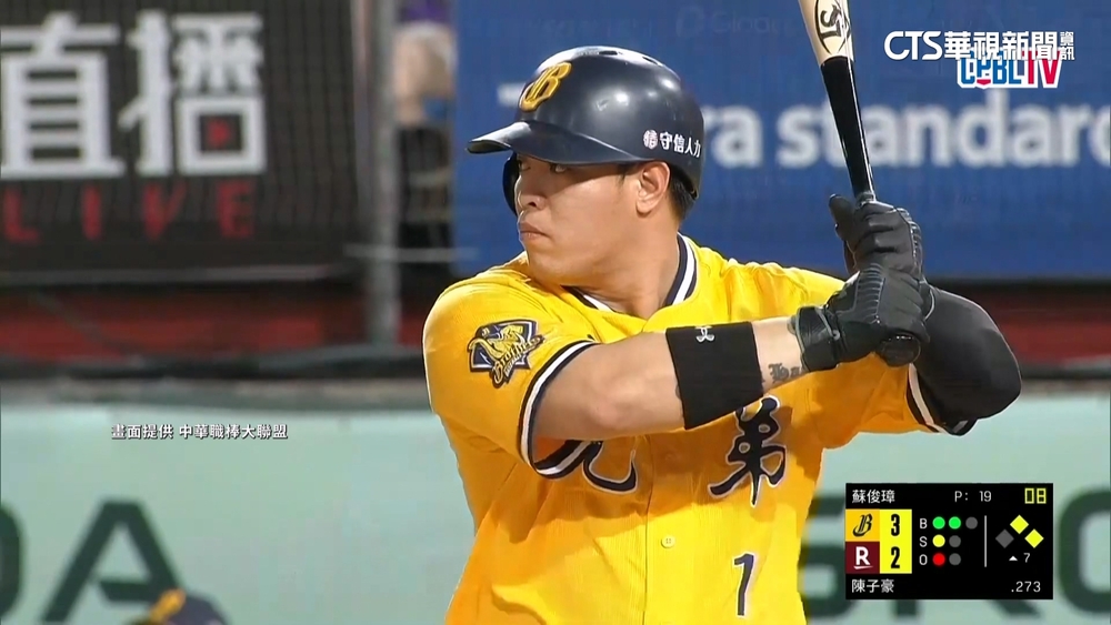 兄弟「雙子星」行使FA　詹子賢.陳子豪轉隊機會高？