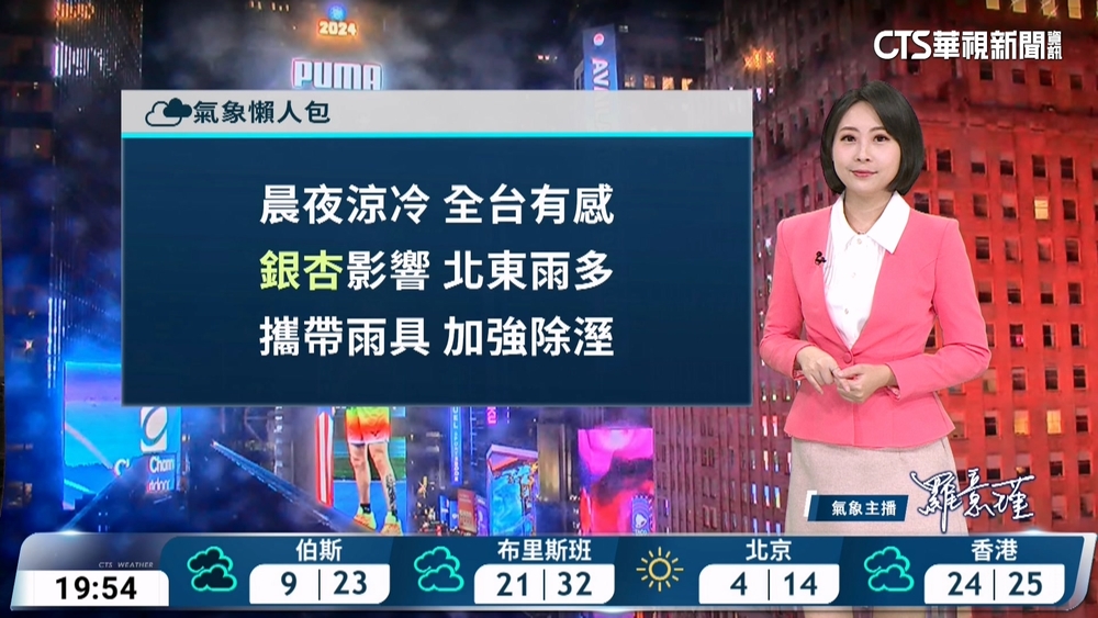 東北季風加颱風外圍雲系　晚起迎風面局部大雨豪雨