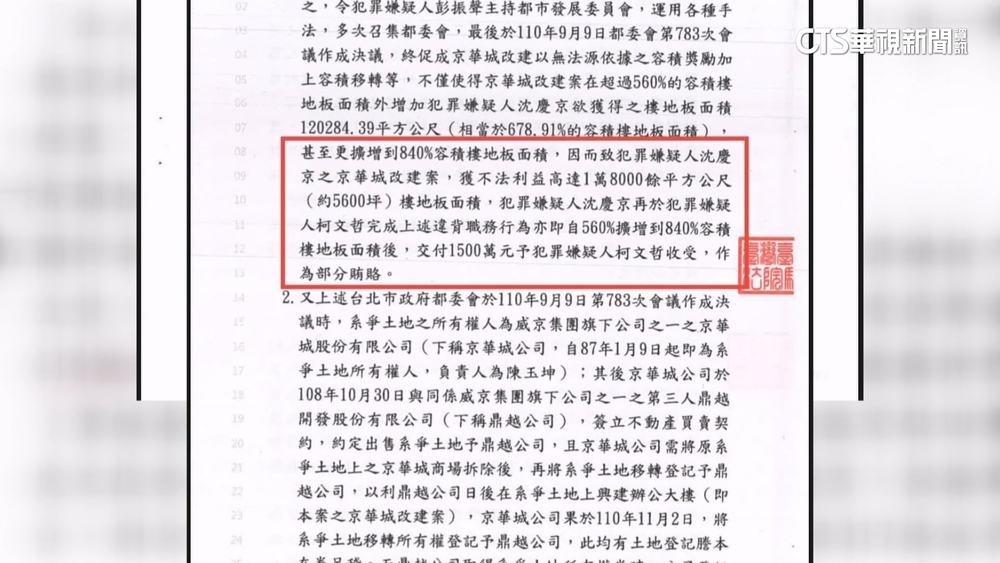 議員曝「裁定書」指柯收賄　眾：檢方聲請扣押土地理由