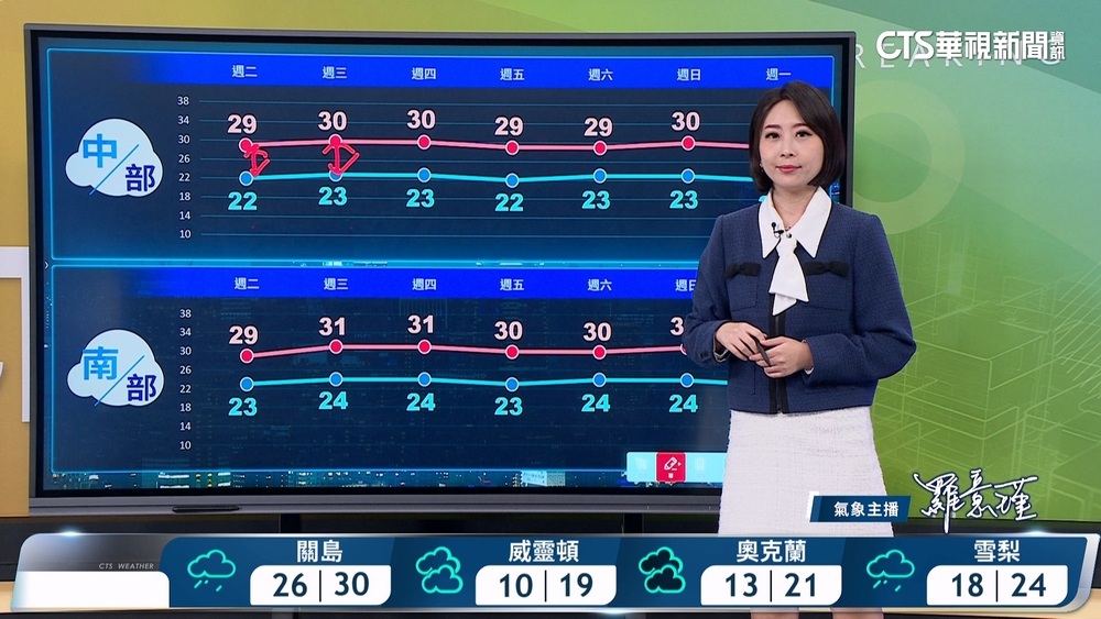 颱風外圍雲系影響　基隆北海岸.宜蘭.大台北山區雨勢明顯