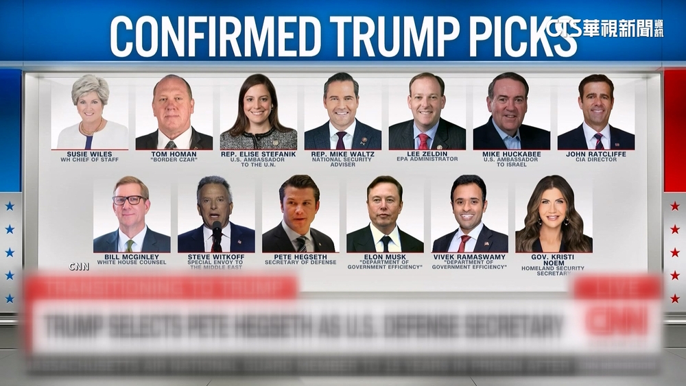 川普新內閣名單曝！　前國家情報總監將任中情局局長