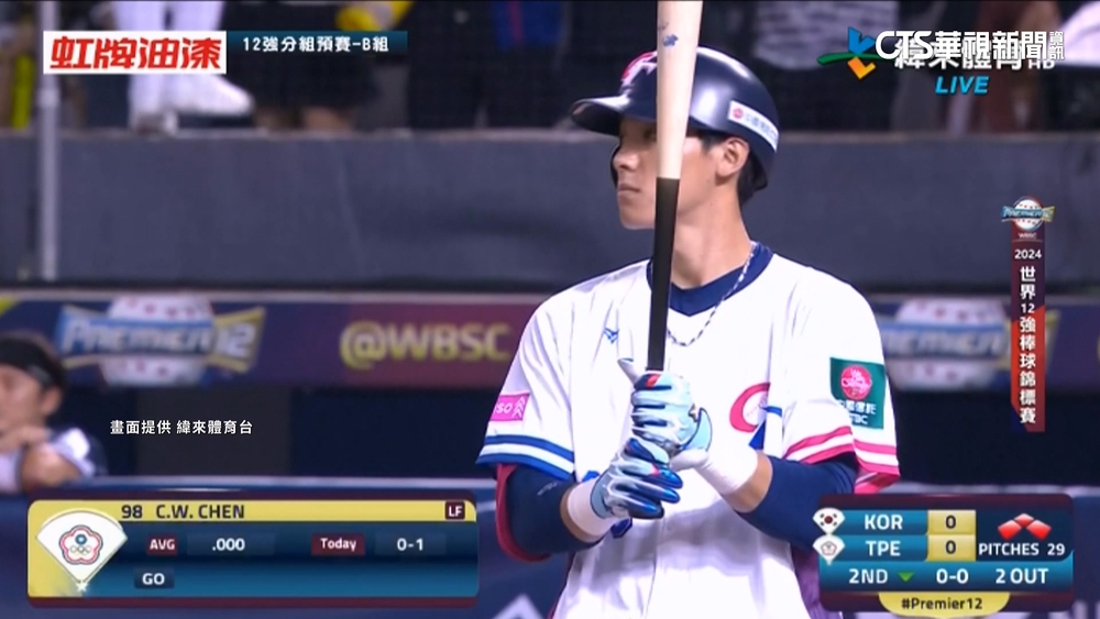 陳晨威滿貫砲+陳傑憲炸裂　台灣6：3砲轟韓國