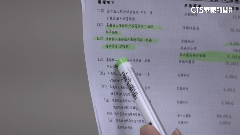 颱風襲台轉停香港　沒入境停靠不賠　民怨「不便險」真不便