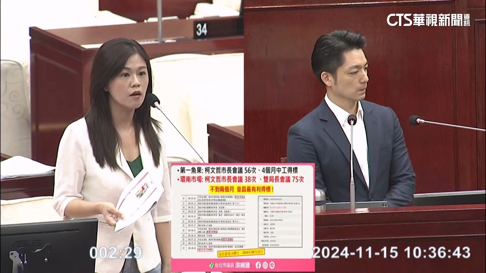 議員揭魚果市場改建火速通關　北市府：政風調查中