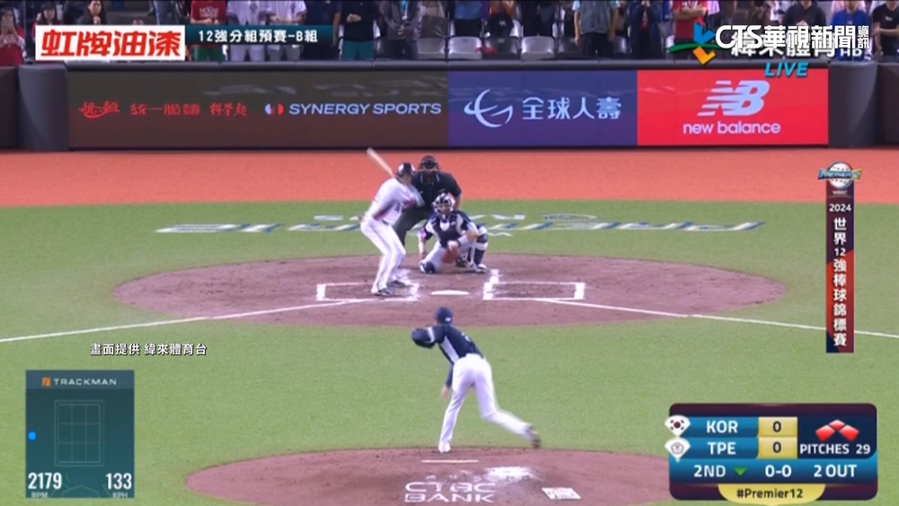 台韓戰痛失6分！　高永表遭批「最大戰犯」　韓媒：台北慘案