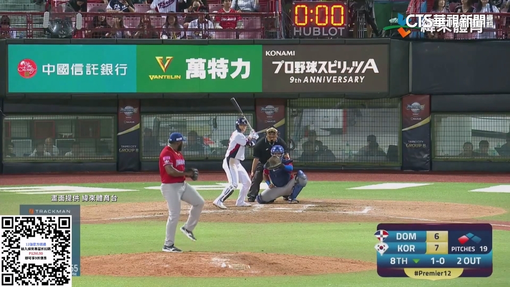 南韓把握大局狂攻　9：6逆轉多明尼加　保晉級生機