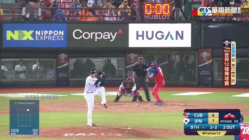 12強最緊張！　日古大戰9局上　日投手扛高壓三振打者
