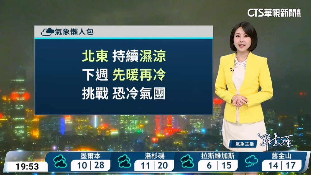 東北季風及華南水氣東移　各地雲多北東偶雨　沿海風浪大