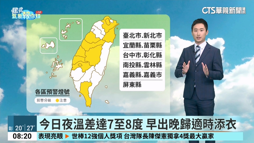 把握好天氣明季風增強　首波冷氣團將南下