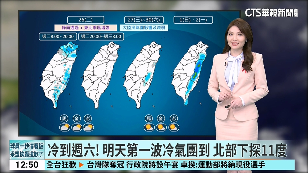 上半天北宜雨.下半天轉乾冷　各地明顯轉涼