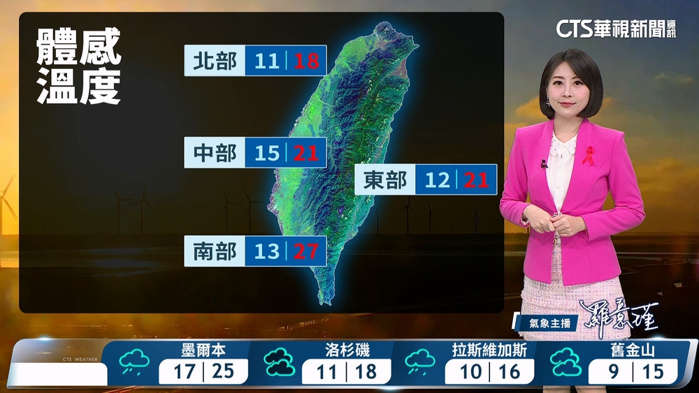 各地天氣乾冷　留意早晚低溫