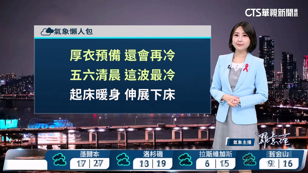 冷氣團持續影響　今晚到明清晨低溫跌至10度